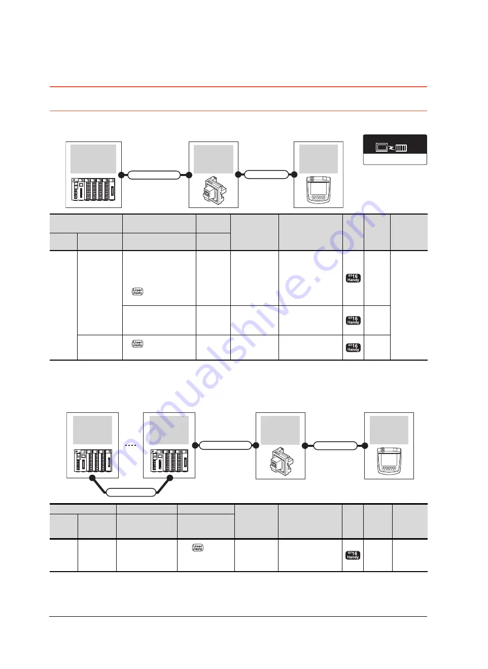 Mitsubishi Electric GT16 User Manual Download Page 1054