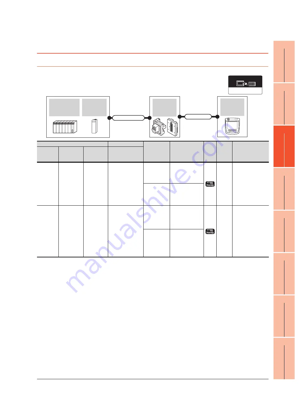 Mitsubishi Electric GT16 User Manual Download Page 1085