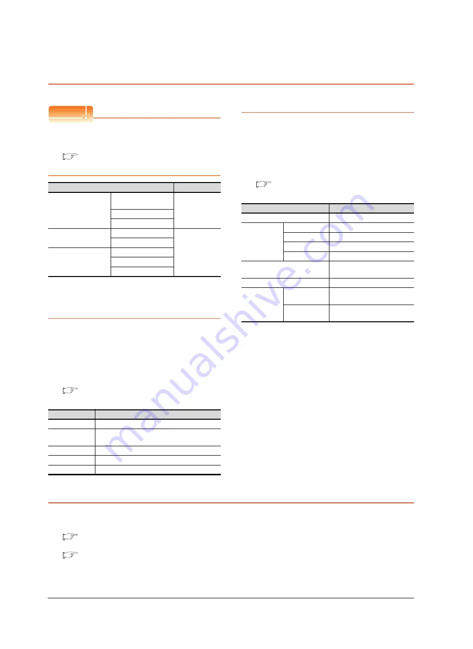 Mitsubishi Electric GT16 User Manual Download Page 1110