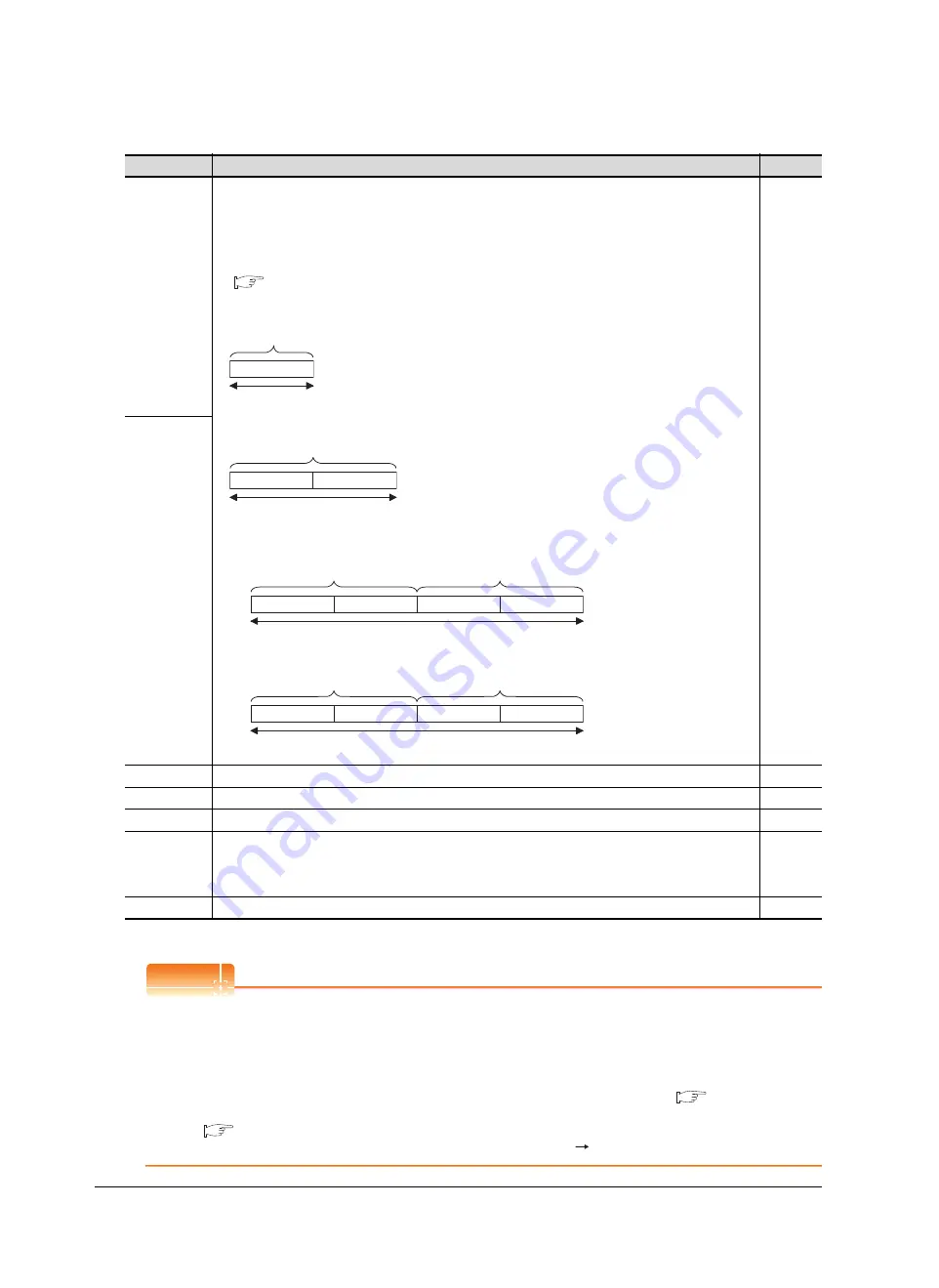 Mitsubishi Electric GT16 User Manual Download Page 1140