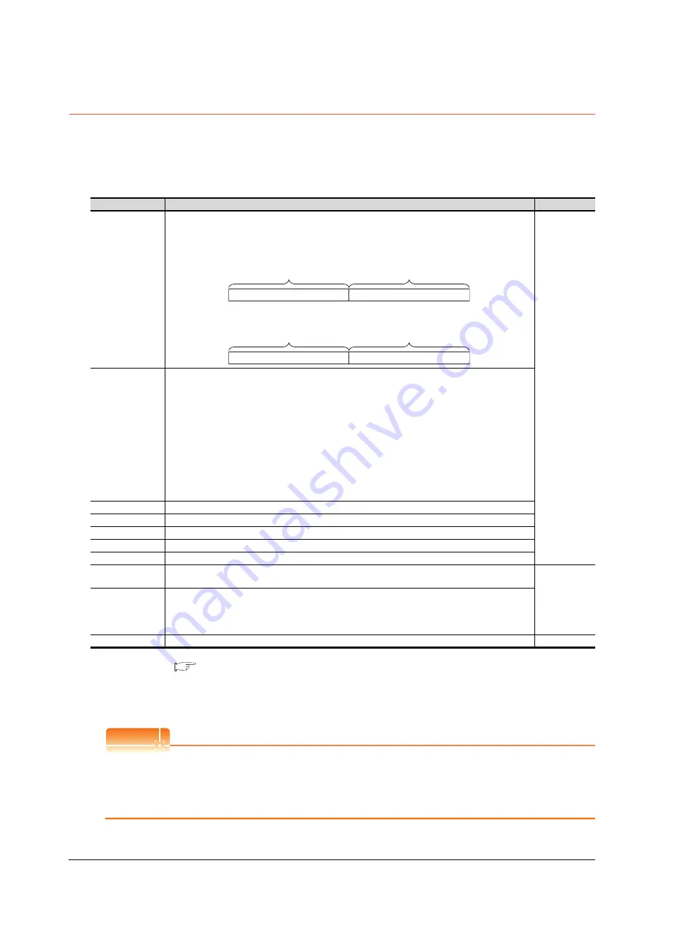 Mitsubishi Electric GT16 User Manual Download Page 1210