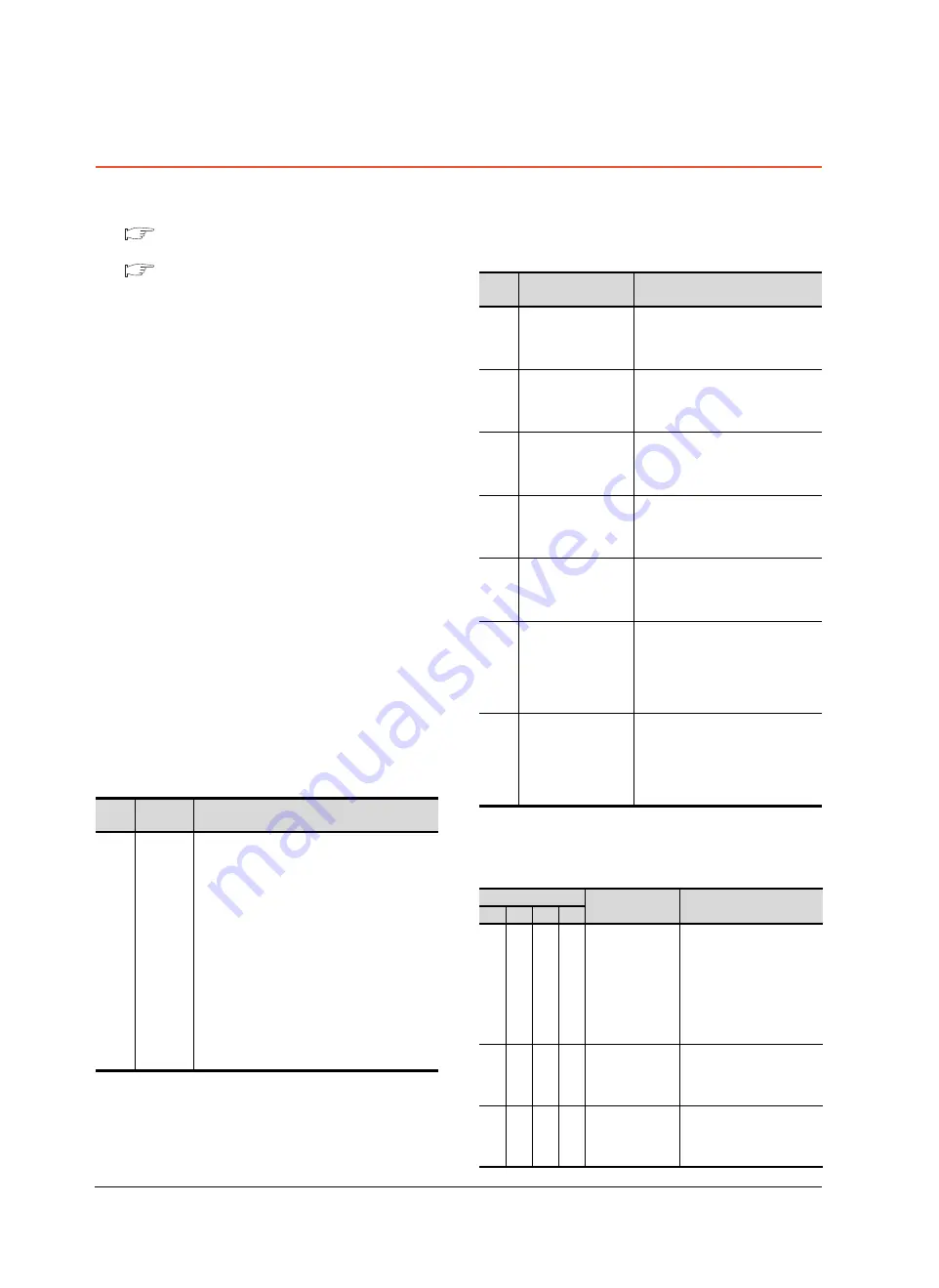 Mitsubishi Electric GT16 Скачать руководство пользователя страница 1284