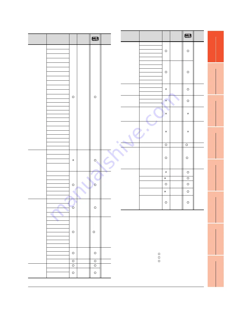 Mitsubishi Electric GT16 User Manual Download Page 473