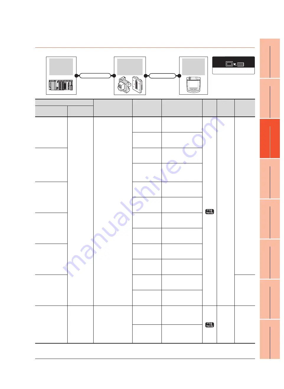 Mitsubishi Electric GT16 User Manual Download Page 519