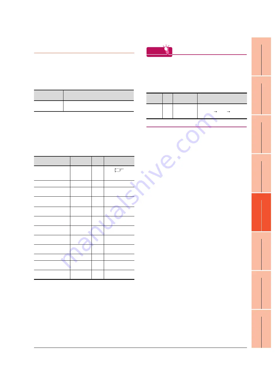 Mitsubishi Electric GT16 User Manual Download Page 603