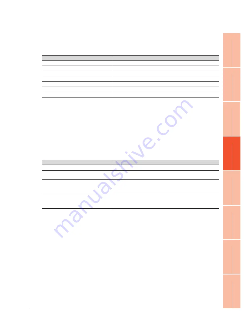 Mitsubishi Electric GT16 User Manual Download Page 681