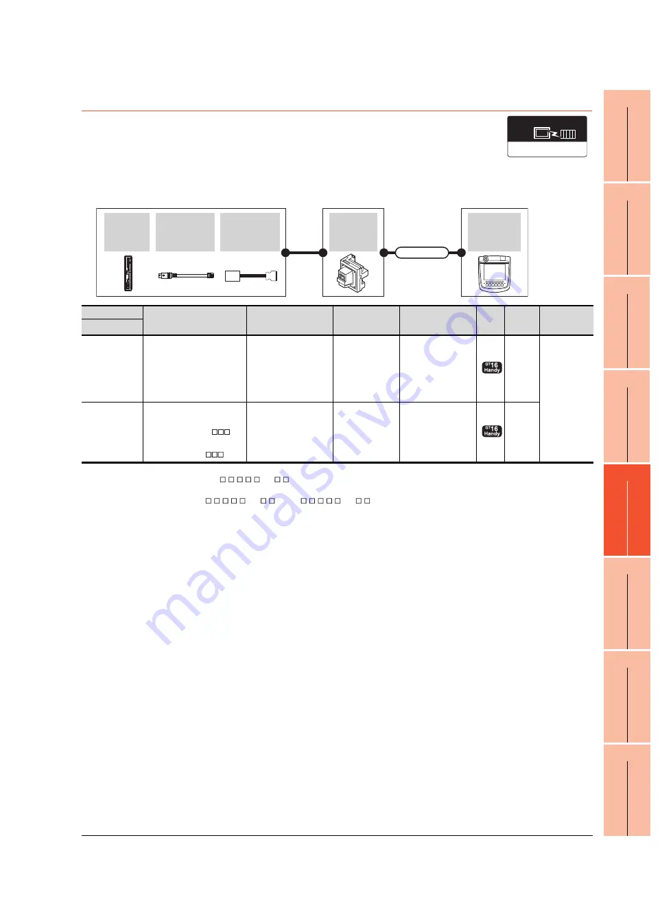 Mitsubishi Electric GT16 User Manual Download Page 747