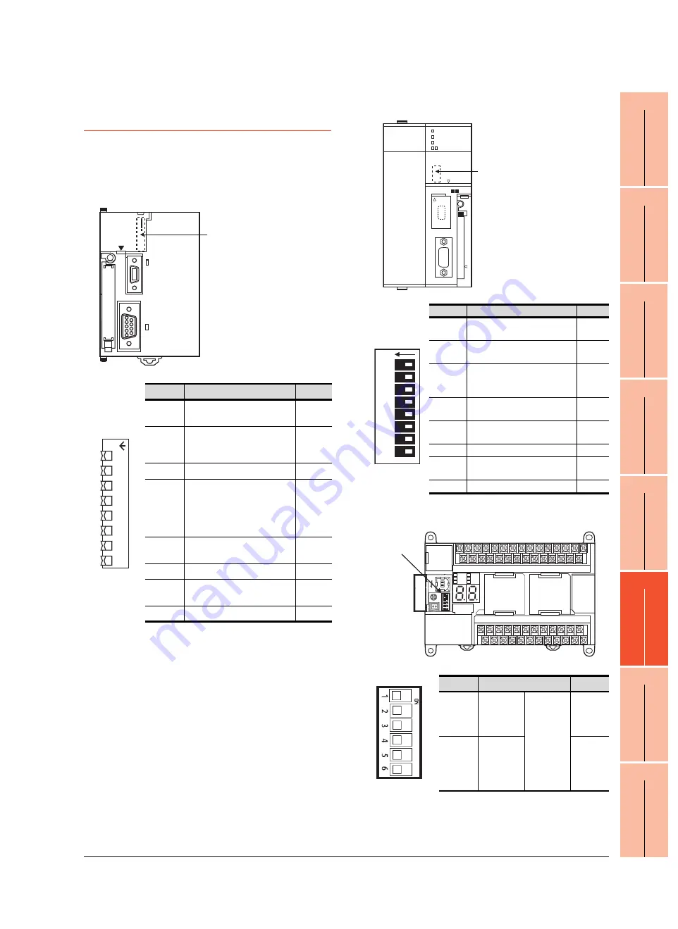 Mitsubishi Electric GT16 User Manual Download Page 779