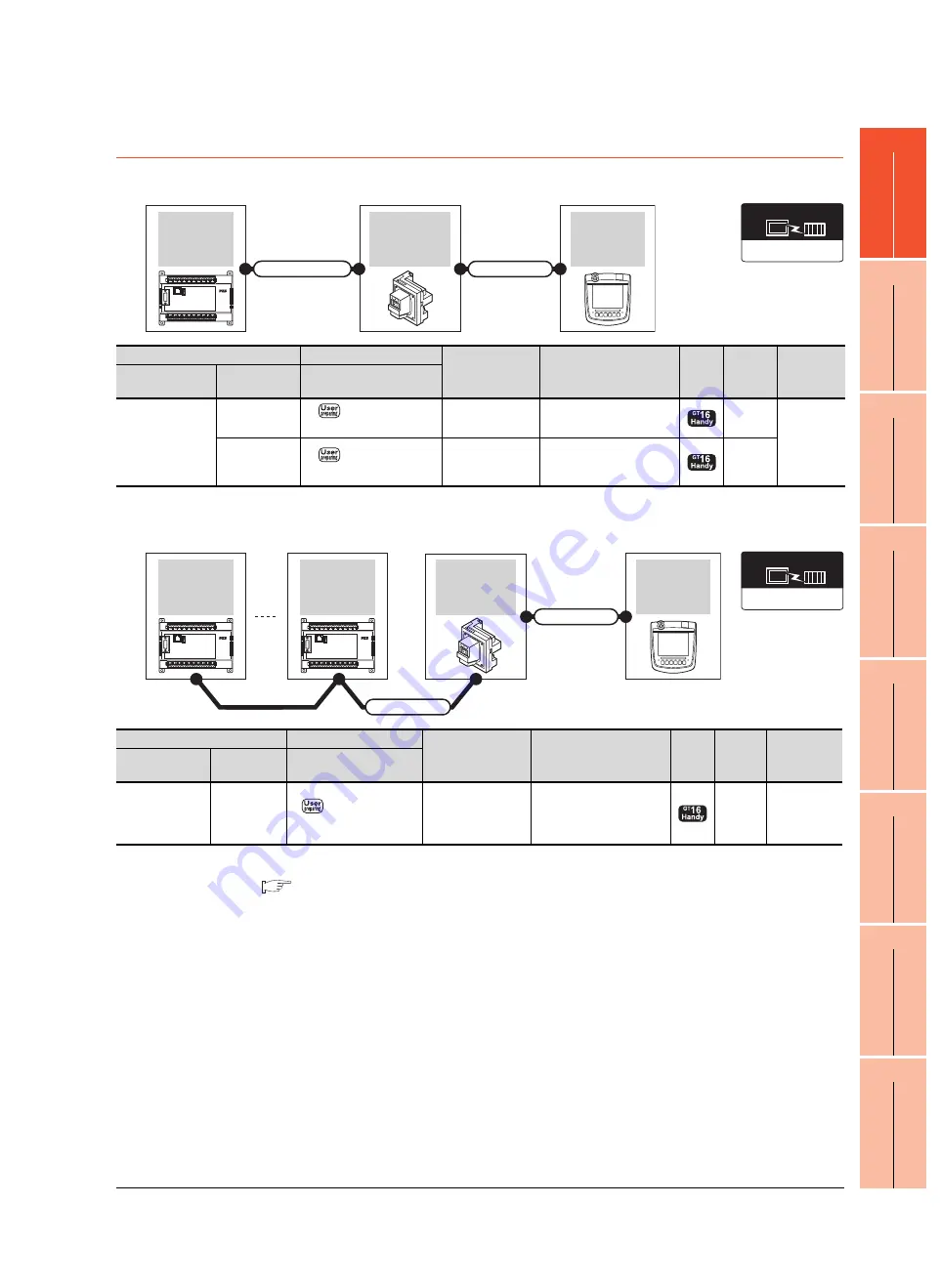 Mitsubishi Electric GT16 User Manual Download Page 823