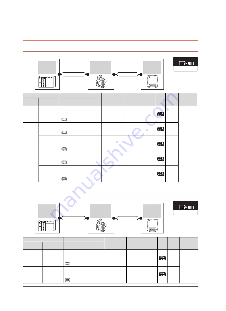 Mitsubishi Electric GT16 User Manual Download Page 888