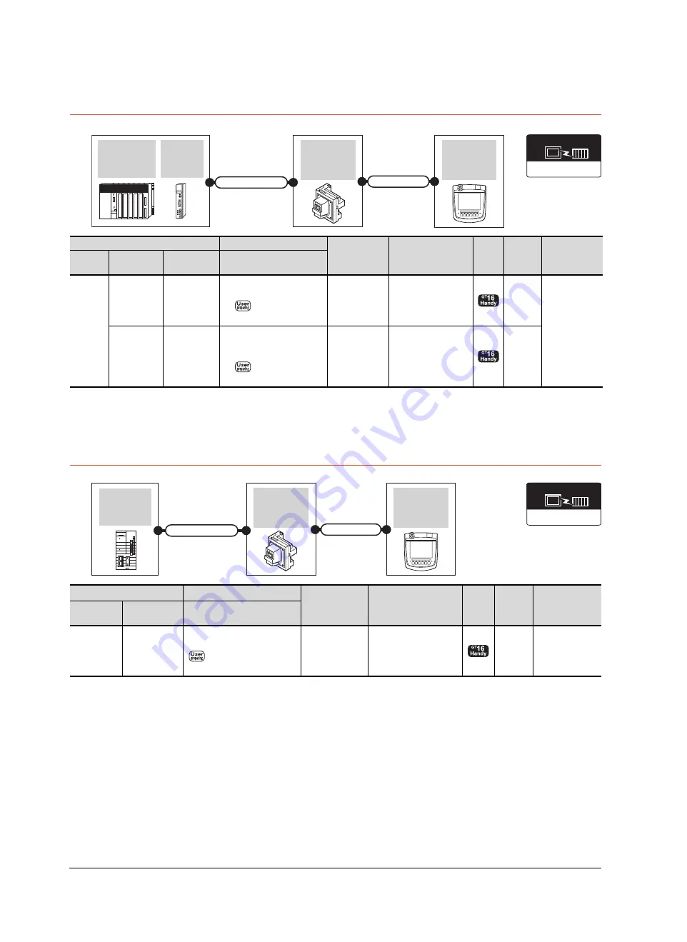 Mitsubishi Electric GT16 User Manual Download Page 996