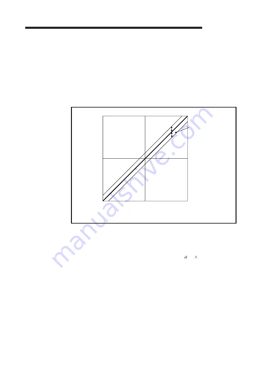 Mitsubishi Electric GX Configurator-DA User Manual Download Page 37