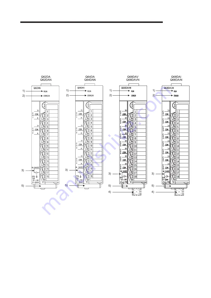 Mitsubishi Electric GX Configurator-DA User Manual Download Page 63