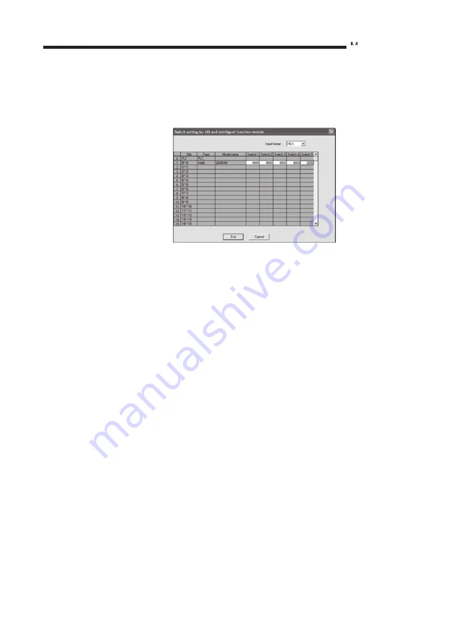 Mitsubishi Electric GX Configurator-DA User Manual Download Page 72