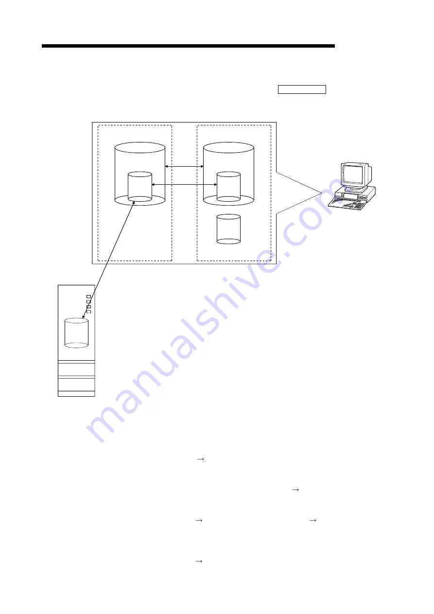 Mitsubishi Electric GX Configurator-DA Скачать руководство пользователя страница 86