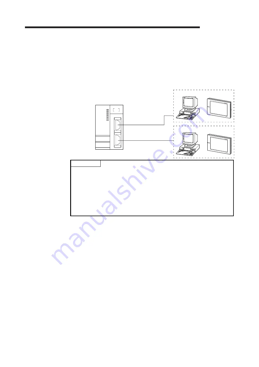 Mitsubishi Electric GX Configurator-SC Скачать руководство пользователя страница 35