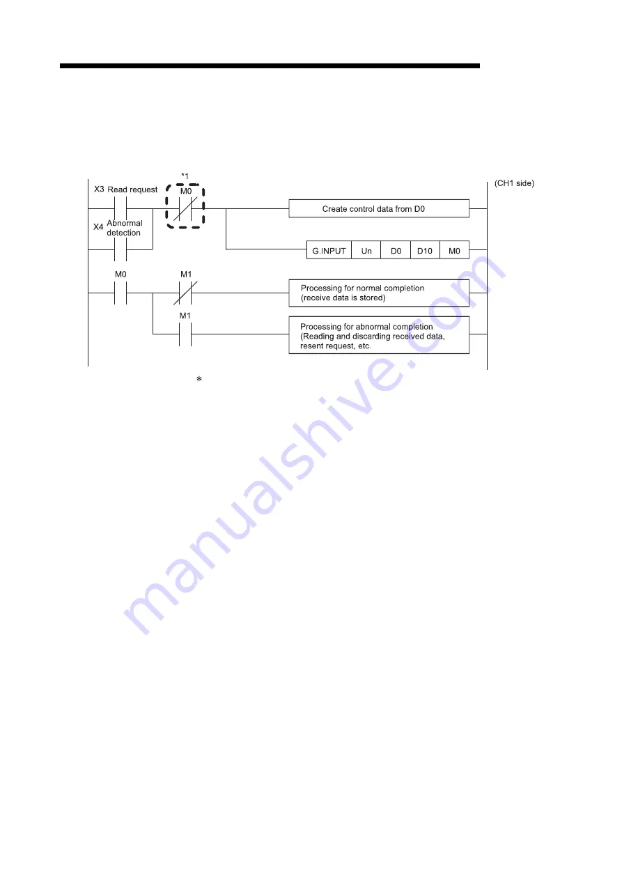 Mitsubishi Electric GX Configurator-SC User Manual Download Page 155