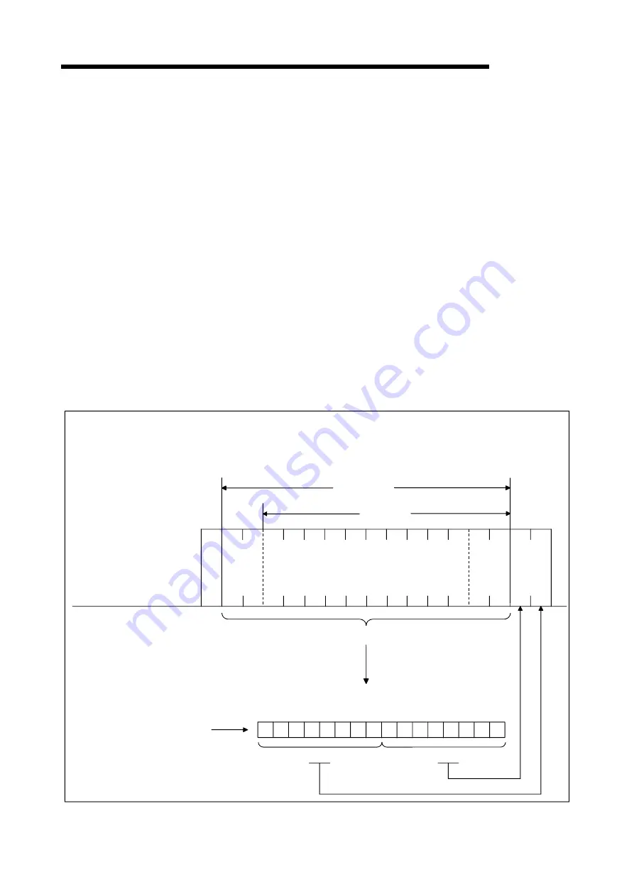 Mitsubishi Electric GX Configurator-SC Скачать руководство пользователя страница 185