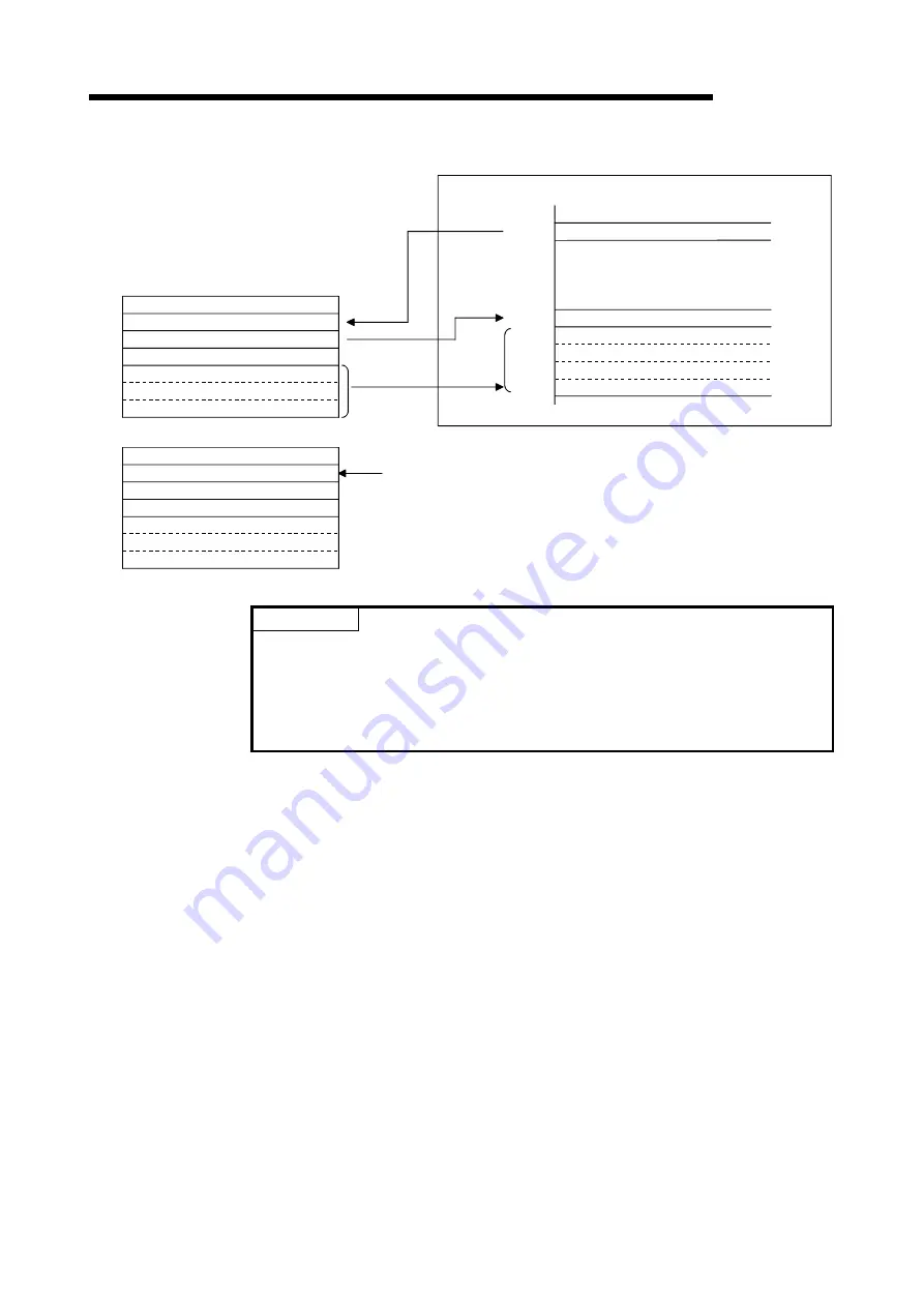 Mitsubishi Electric GX Configurator-SC User Manual Download Page 198