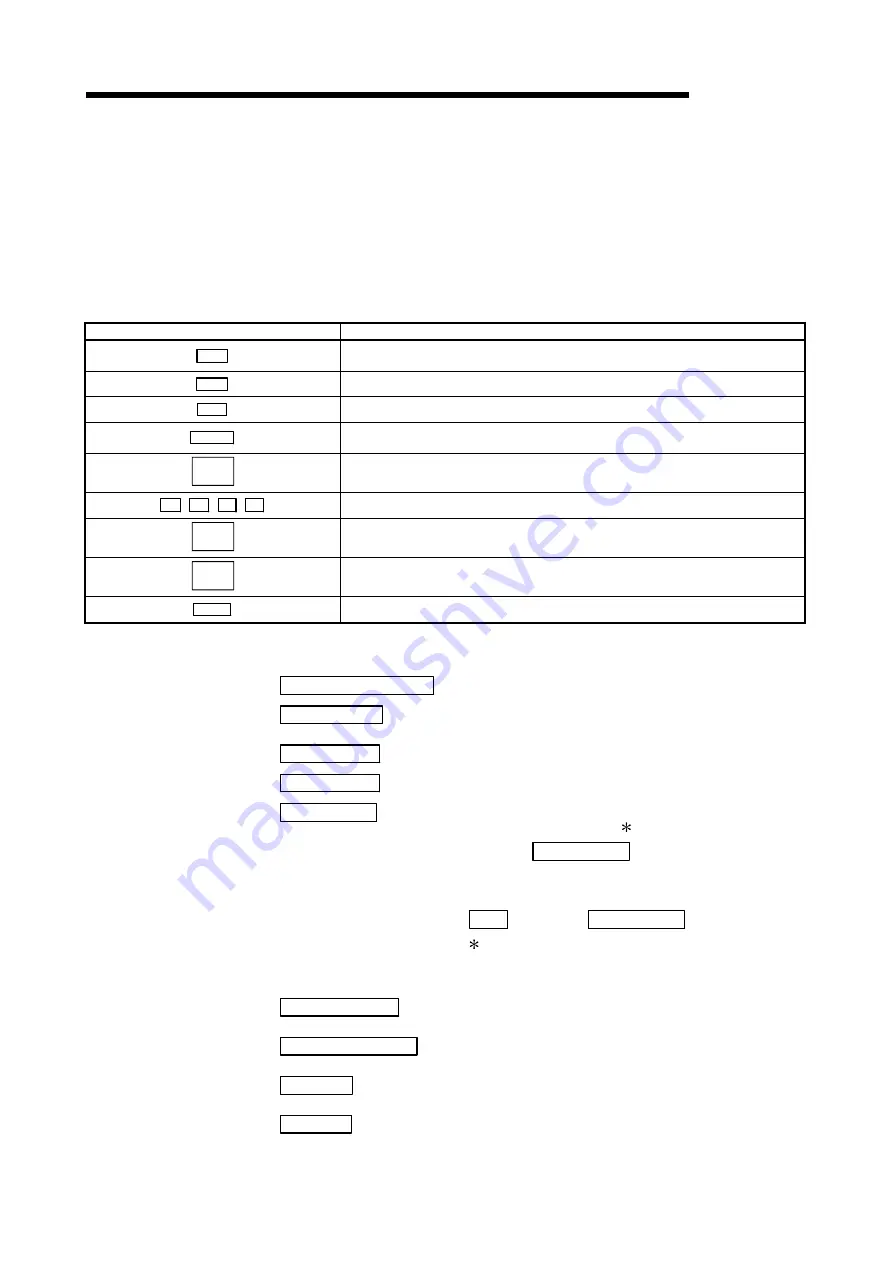 Mitsubishi Electric GX Configurator-SC Скачать руководство пользователя страница 242