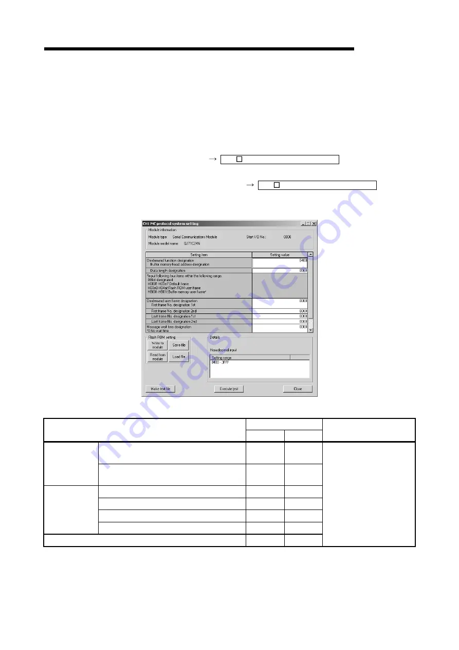 Mitsubishi Electric GX Configurator-SC User Manual Download Page 253