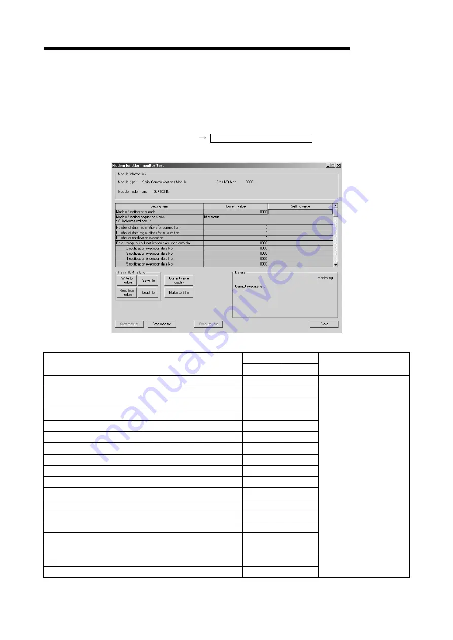 Mitsubishi Electric GX Configurator-SC User Manual Download Page 264