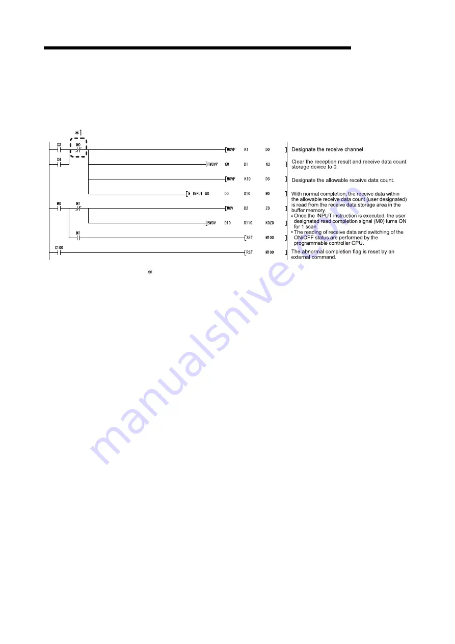 Mitsubishi Electric GX Configurator-SC User Manual Download Page 296