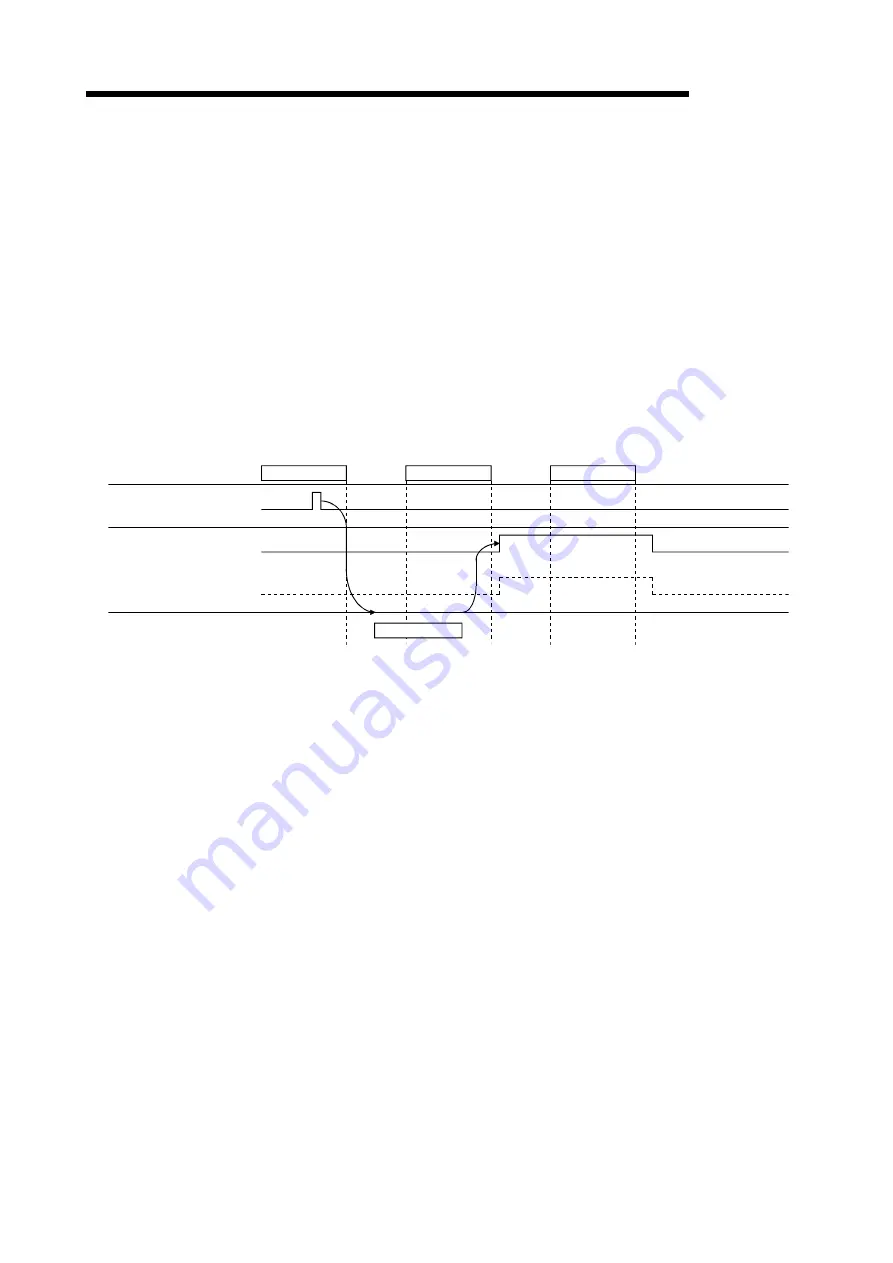 Mitsubishi Electric GX Configurator-SC Скачать руководство пользователя страница 315