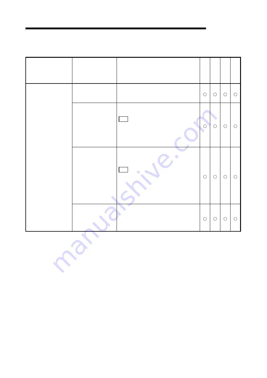 Mitsubishi Electric GX Configurator-SC Скачать руководство пользователя страница 352