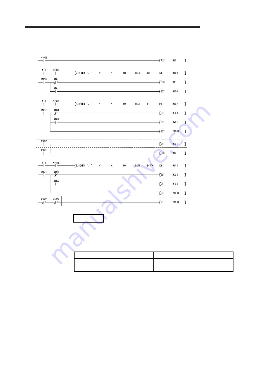 Mitsubishi Electric GX Configurator-SC User Manual Download Page 416