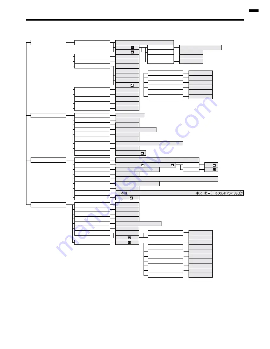 Mitsubishi Electric HC1600 Скачать руководство пользователя страница 23