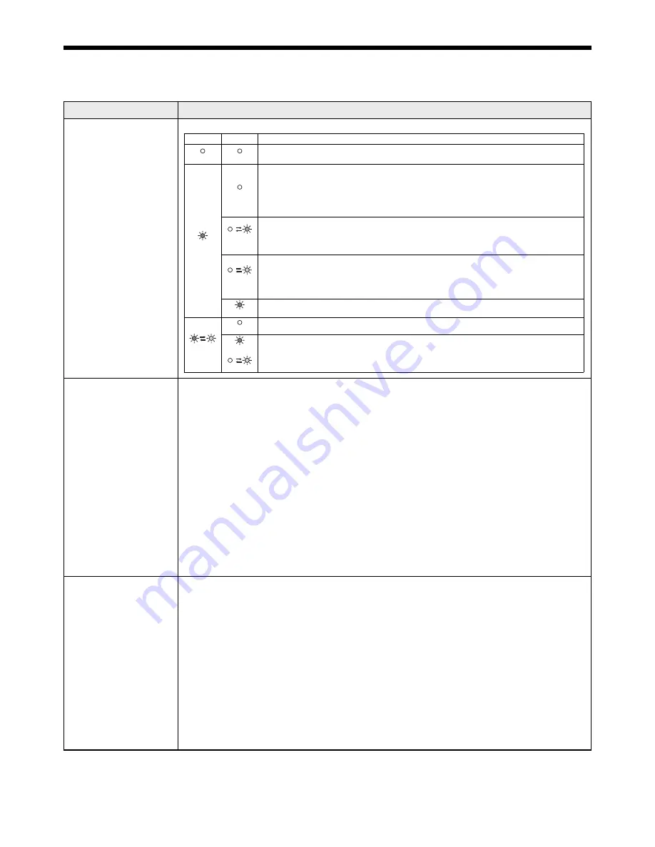 Mitsubishi Electric HC5000 Скачать руководство пользователя страница 38