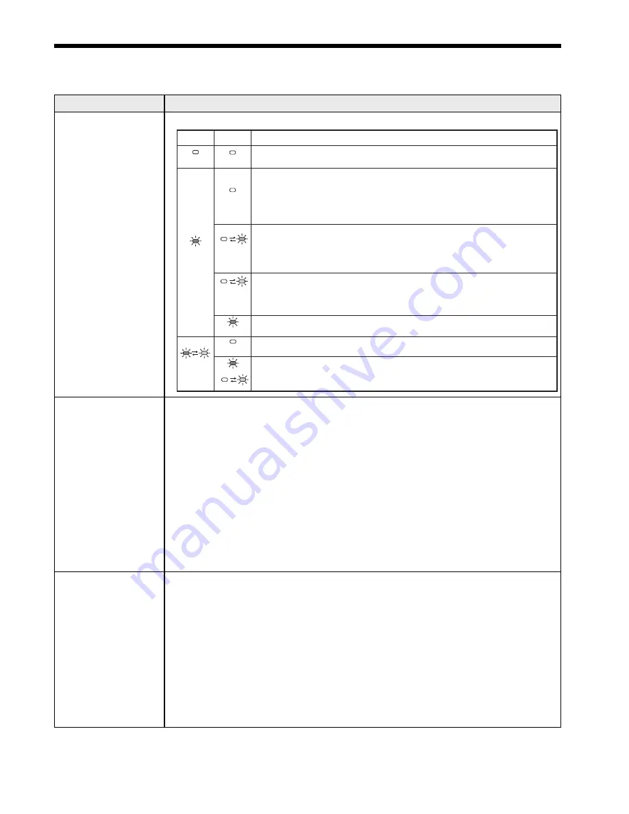 Mitsubishi Electric HL650 Скачать руководство пользователя страница 41