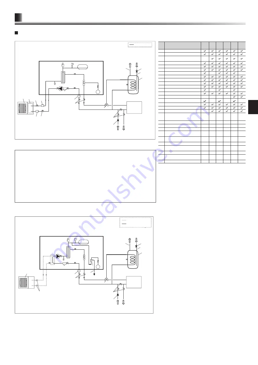 Mitsubishi Electric Hydrobox EHPX Series Installation Manual Download Page 9