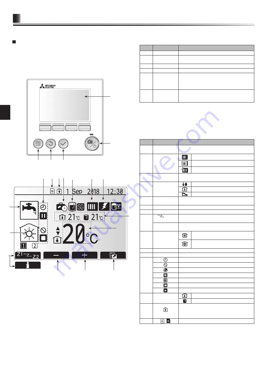 Mitsubishi Electric Hydrobox EHPX Series Скачать руководство пользователя страница 24