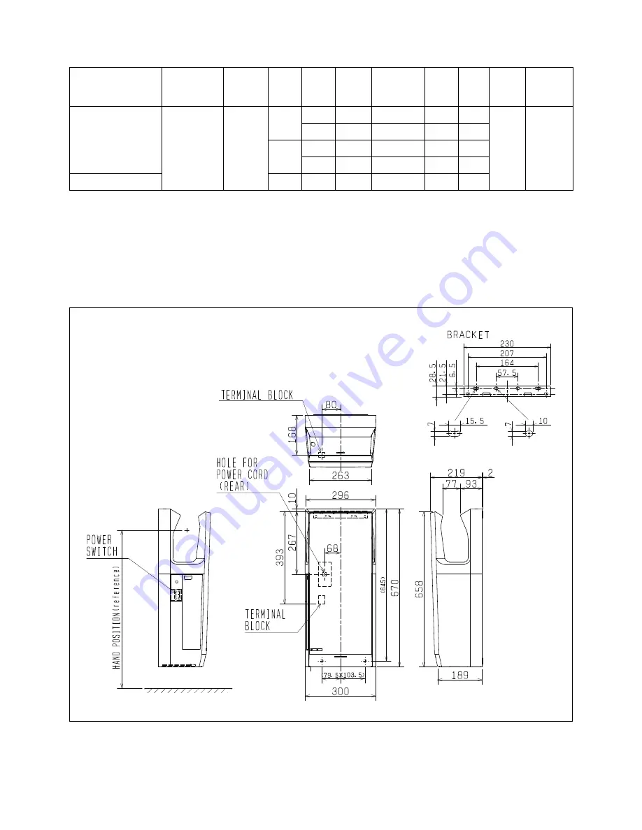 Mitsubishi Electric Jet Towel JT-SB216JSH-H-E Скачать руководство пользователя страница 7