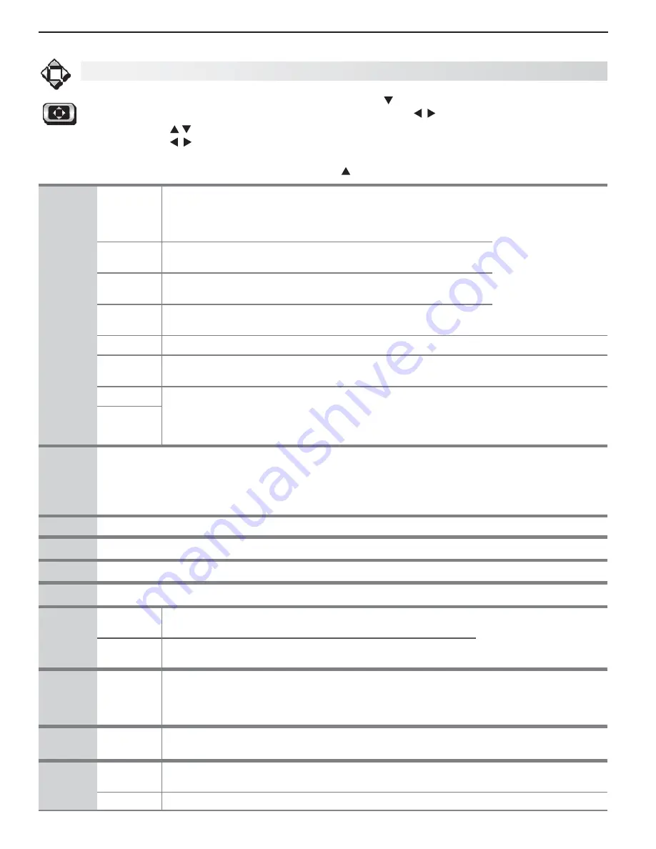 Mitsubishi Electric LaserVue L75-A81 Скачать руководство пользователя страница 40