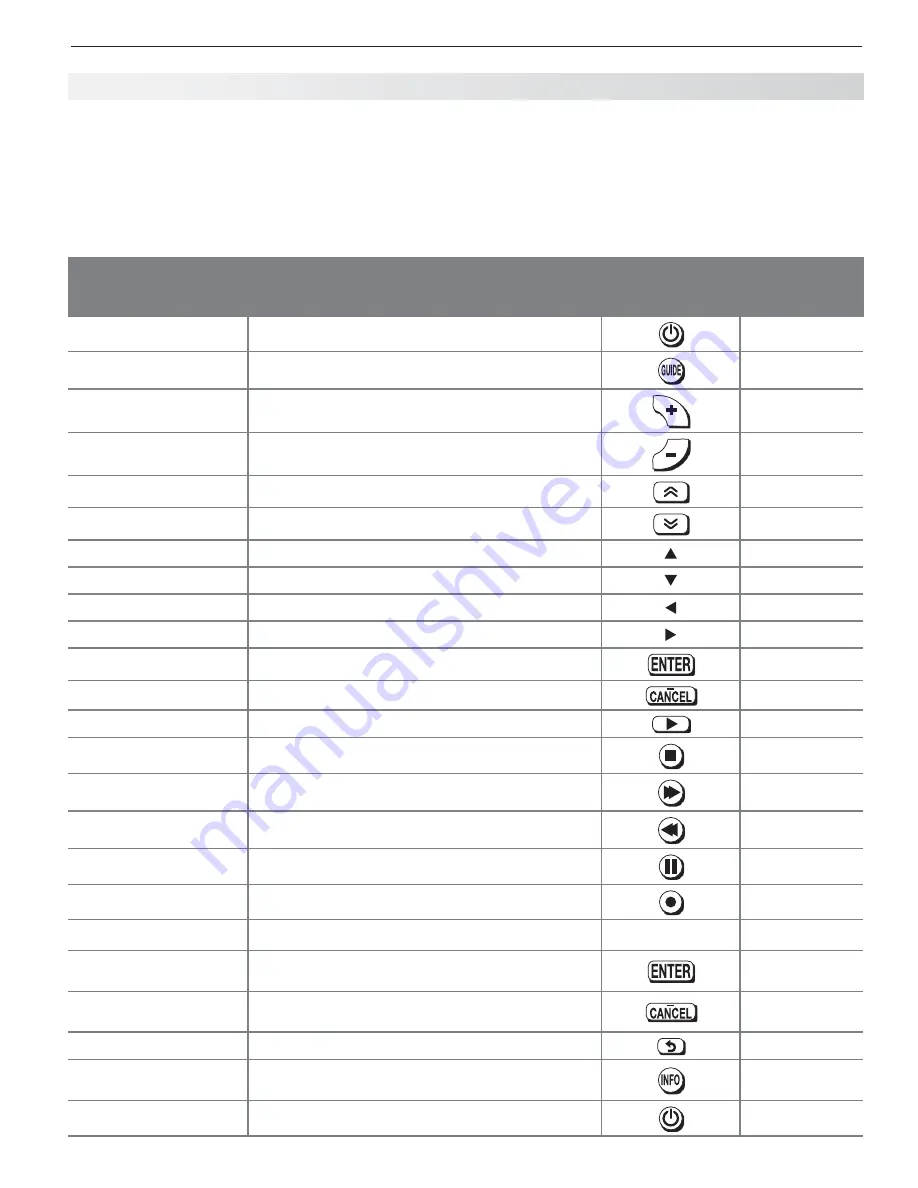 Mitsubishi Electric LaserVue L75-A81 Скачать руководство пользователя страница 57