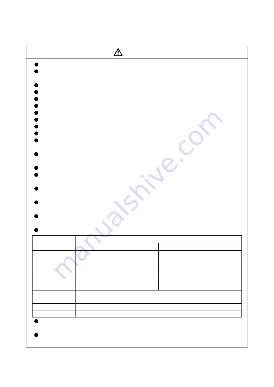 Mitsubishi Electric LD77MH Скачать руководство пользователя страница 8