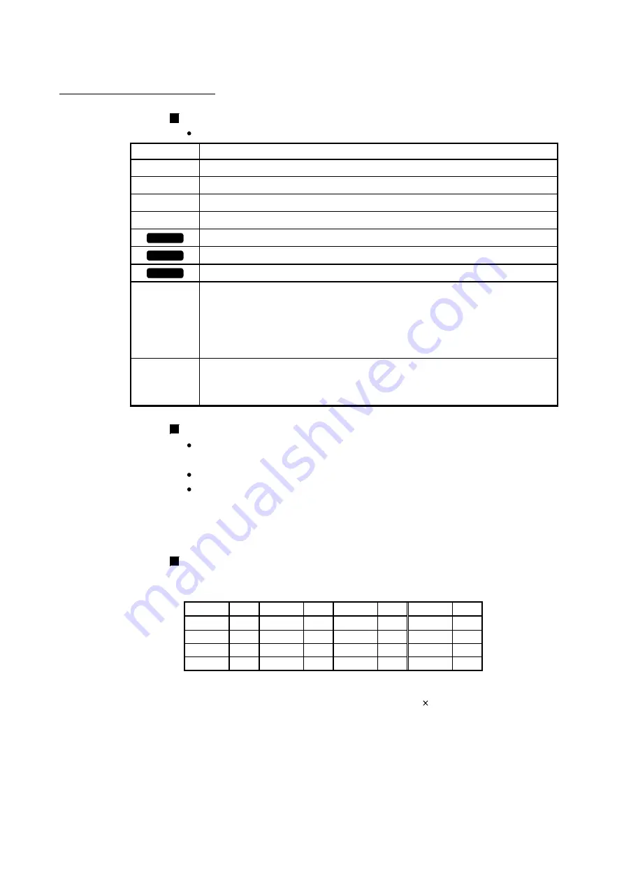 Mitsubishi Electric LD77MH User Manual Download Page 26