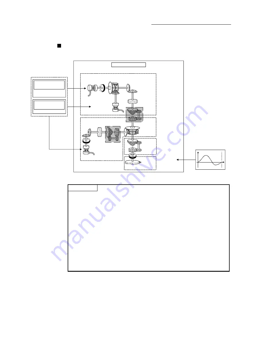 Mitsubishi Electric LD77MH Скачать руководство пользователя страница 35