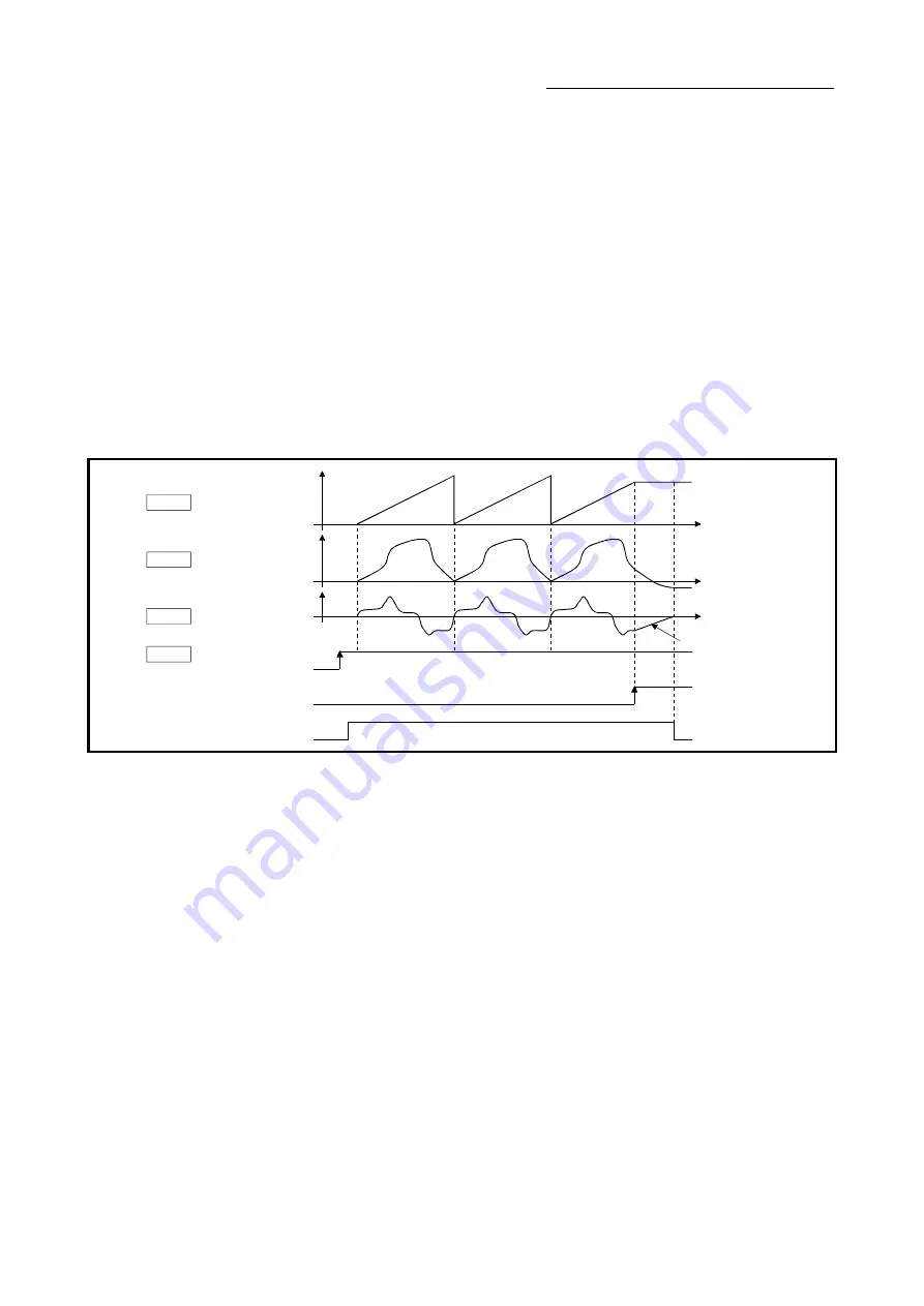 Mitsubishi Electric LD77MH Скачать руководство пользователя страница 47