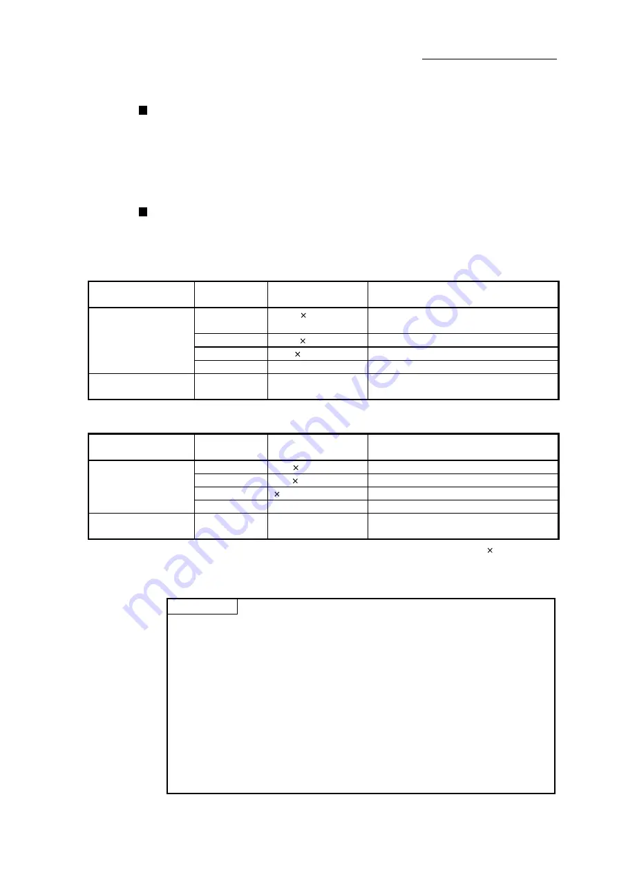 Mitsubishi Electric LD77MH Скачать руководство пользователя страница 51