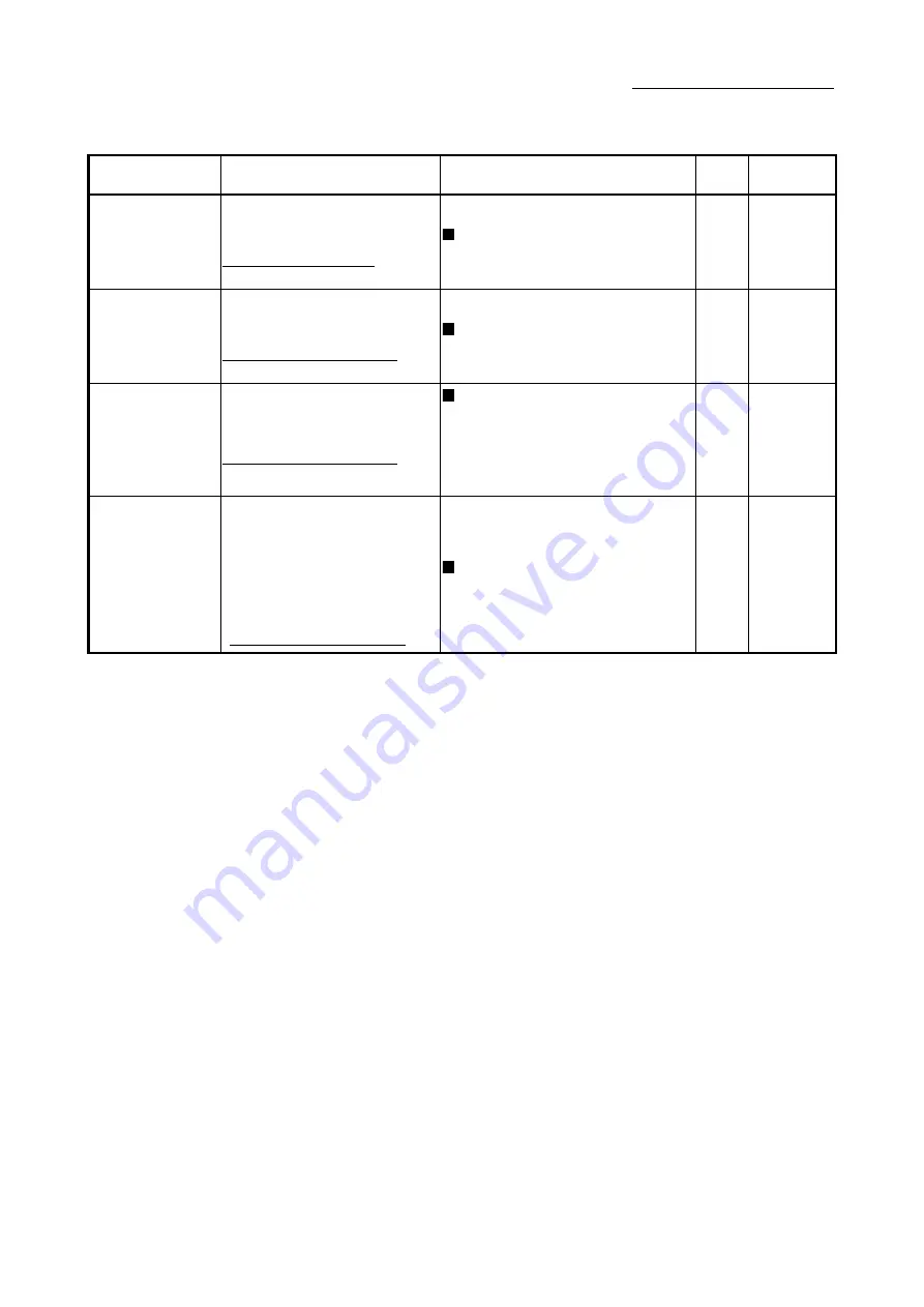 Mitsubishi Electric LD77MH User Manual Download Page 70