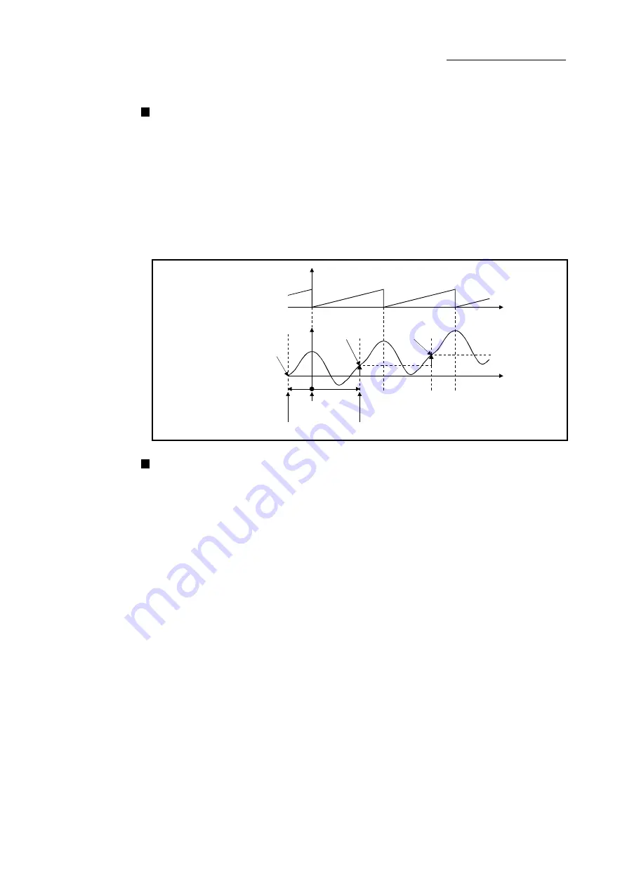 Mitsubishi Electric LD77MH User Manual Download Page 93