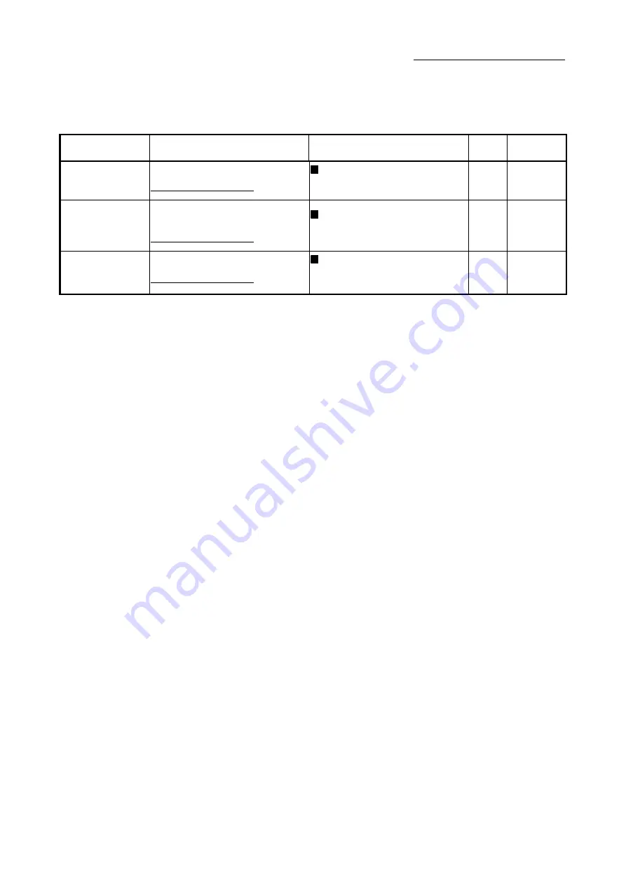 Mitsubishi Electric LD77MH User Manual Download Page 117