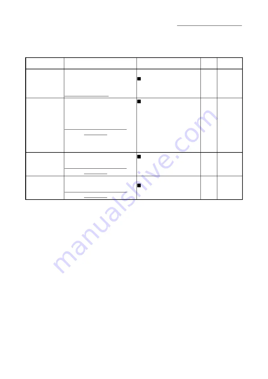 Mitsubishi Electric LD77MH Скачать руководство пользователя страница 153