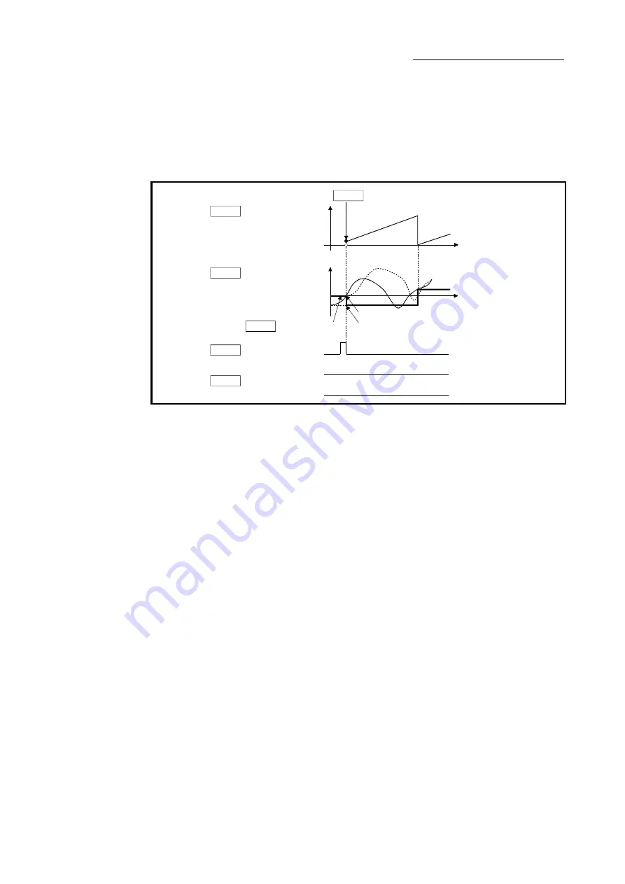 Mitsubishi Electric LD77MH Скачать руководство пользователя страница 155