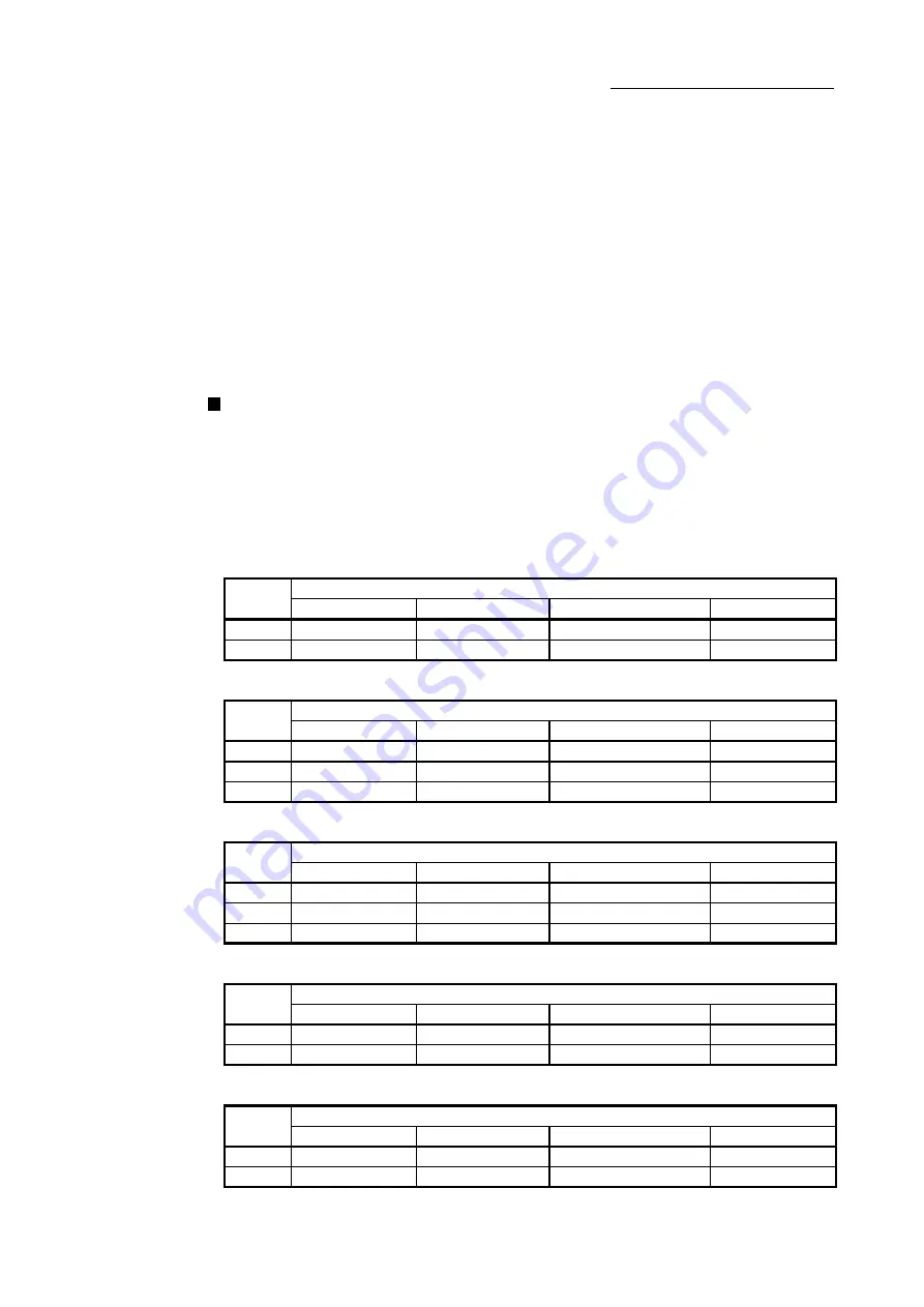 Mitsubishi Electric LD77MH Скачать руководство пользователя страница 163