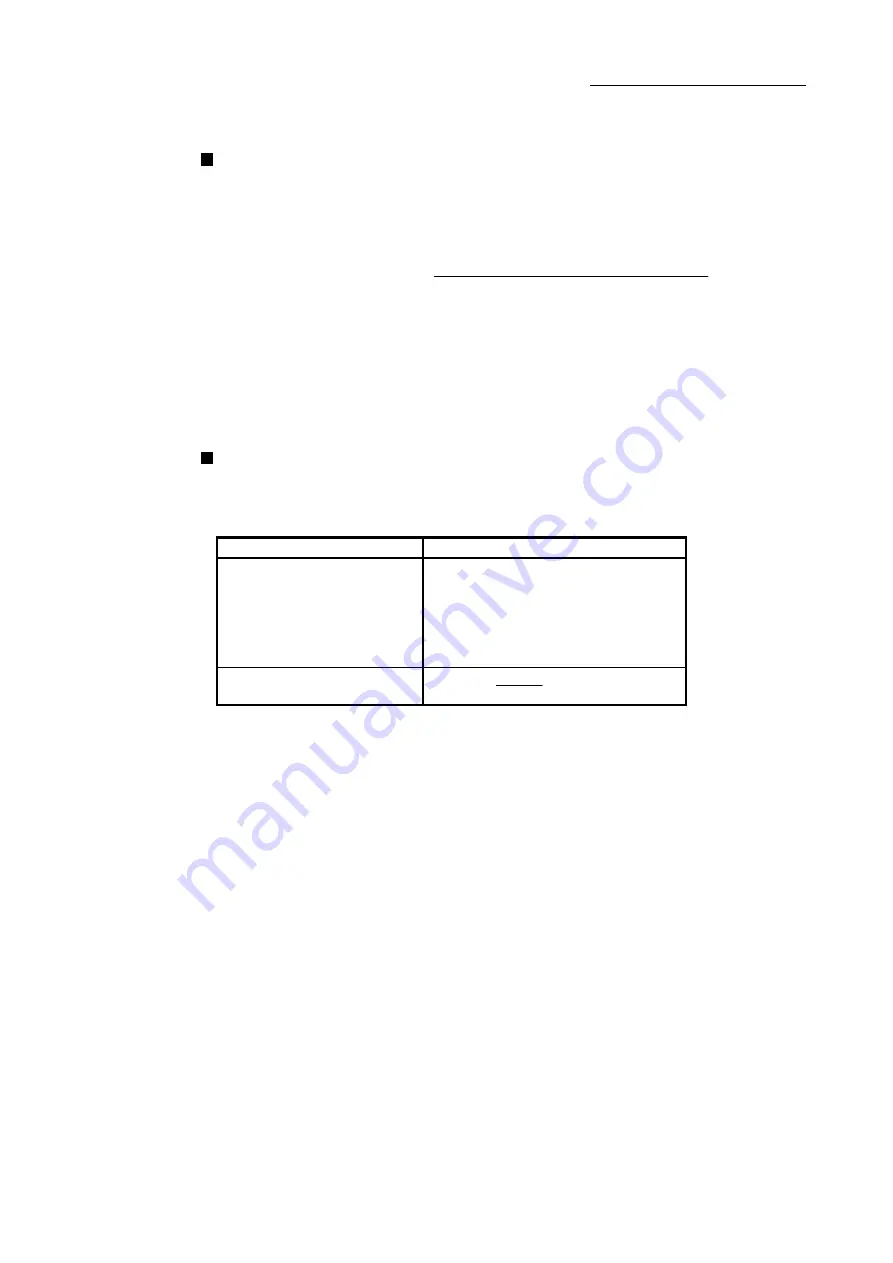 Mitsubishi Electric LD77MH User Manual Download Page 165